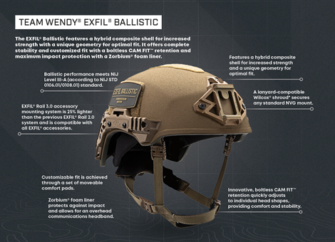 Team Wendy® EXFIL® Ballistic Helmet | Team Wendy Team Wendy® EXFIL® Ballistic Helmet | Team Wendy